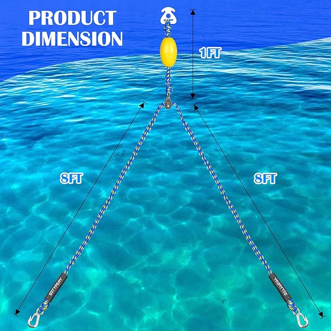 Boat Tow Harness for Tubing, Self Centering Tow Harness for 1-4 Riders Towable Tubes, Floating Boat Tow Rope for Watersports