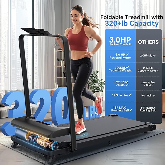 ANCHEER 4 in 1 Under Desk Treadmill with Incline - 2s Folding/Max 300 lb Capacity Walking Pad - Compact Electric Treadmill for Home, Gym, or Office with LED Touch Screen and Remote Control