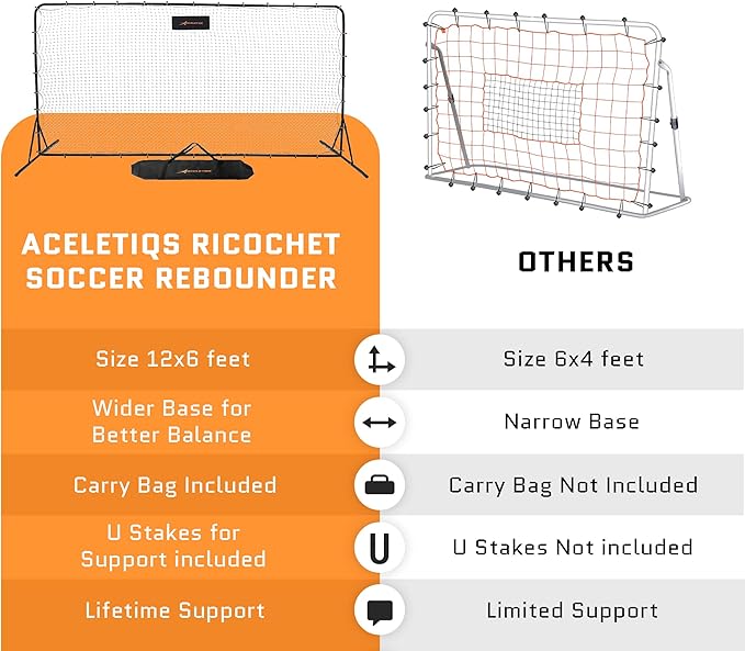 Soccer Rebounder Net 6x12 Feet Practice Soccer Training Equipment | Portable, Easy Assembly, Steel Frame | Perfect for Practicing Backyard Volley, Solo Training,Kickback, Passing, Pitchback