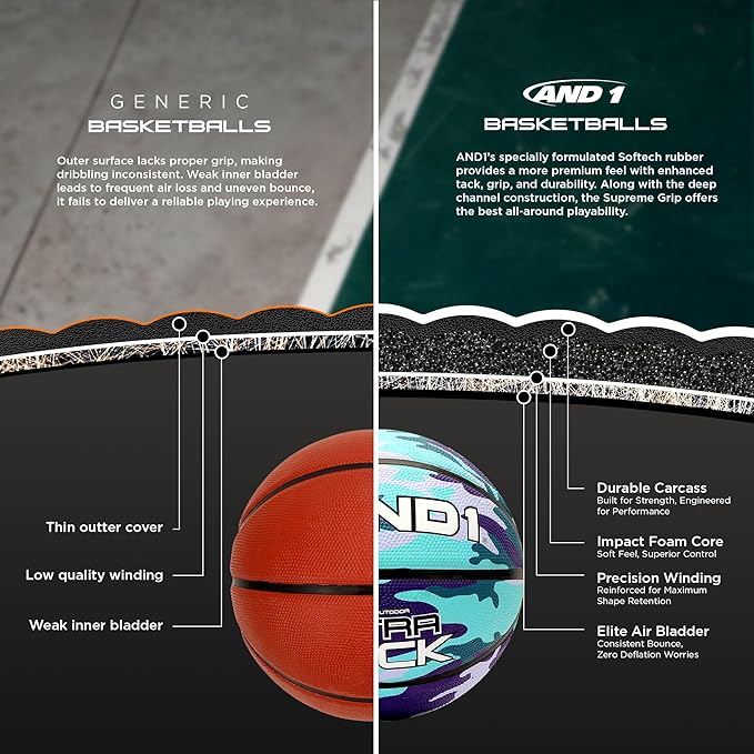 AND1 Ultra Grip Basketball: Official Regulation Size 7 (29.5 inches) Rubber- Deep Channel Construction Streetball, Made for Indoor Outdoor Basketball Games