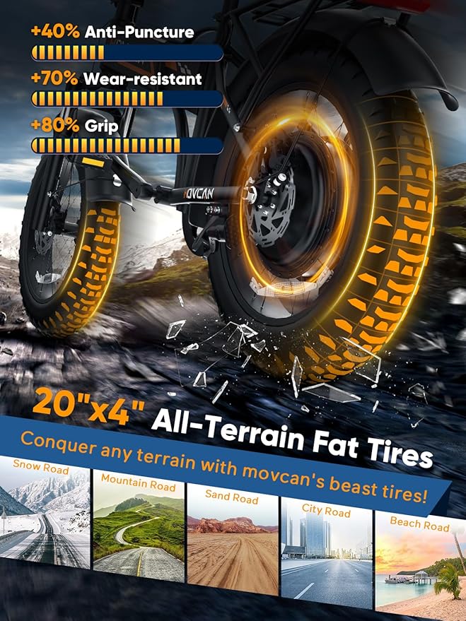 Q20 Folding Electric Bike, 52V 15.6Ah Removable Concealed Battery 20” Fat Tire Dirt Bike,1500W Motor 30 MPH Top Speed E Bikes, 7 Speed Dual Hydraulic Brake Electric Bikes for Adults