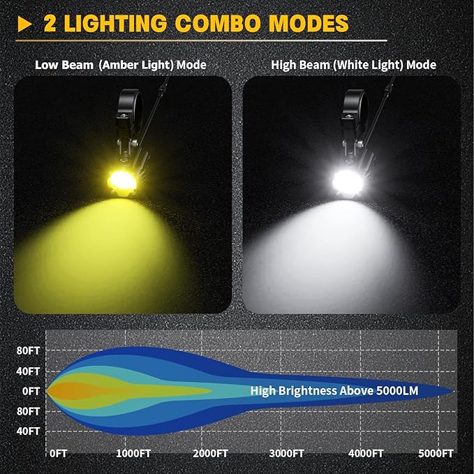 Kewig Motorcycle Auxiliary LED Lights Kits Driving Spotlights, 60W 5000LM Driving Offroad Light, White/Amber Combo Beam Light Waterproof Work Lights for Trucks Jeep ATV UTV Motorcycle