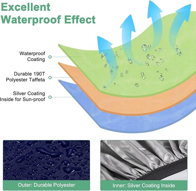 Waterproof Backpack Rain Cover Waterproof Backpack Cover, Bag Rain Cover with A Vertical Reflective Strap for Hiking/Biking/Camping/Outdoor Traveling