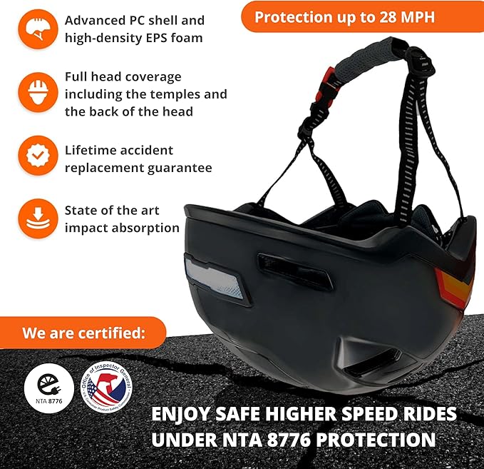 Bike Helmet with LED Lights - Urban Bicycle Helmet for Adults, Men & Women - CPSC & NTA-8776 Dual Certified - Class 3 E-Bikes, Scooters, Onewheel, Commuter, Mountain