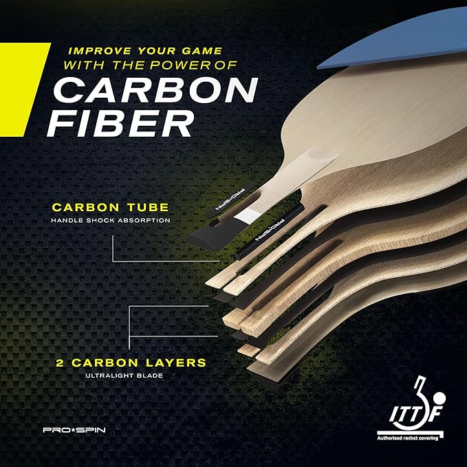 PRO SPIN Ping Pong Paddles - Professional Level Table Tennis Rackets with Carbon Fiber for Superior Control | 7-Ply Blade, Premium Rubber, 2.0mm Sponge | Includes Protector Case