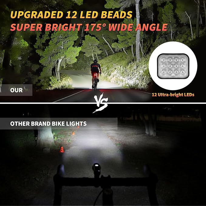 Ultra-Bright 12 LED Bike Lights for Night Riding - 10000mAh Bike Lights Rechargeable, 5+5 Modes Bike Headlight and Tail Light Set Runtime 36+ Hrs, for Road and Mountain Biking