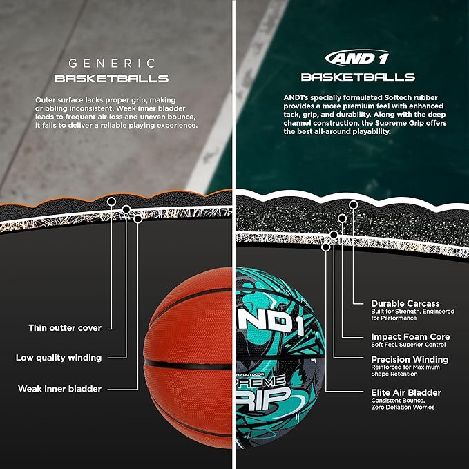 AND1 Supreme Grip Official Regulation Size 7 (29.5 inches) Rubber Basketball - Deep Channel Construction Streetball, Made for Indoor Outdoor Games