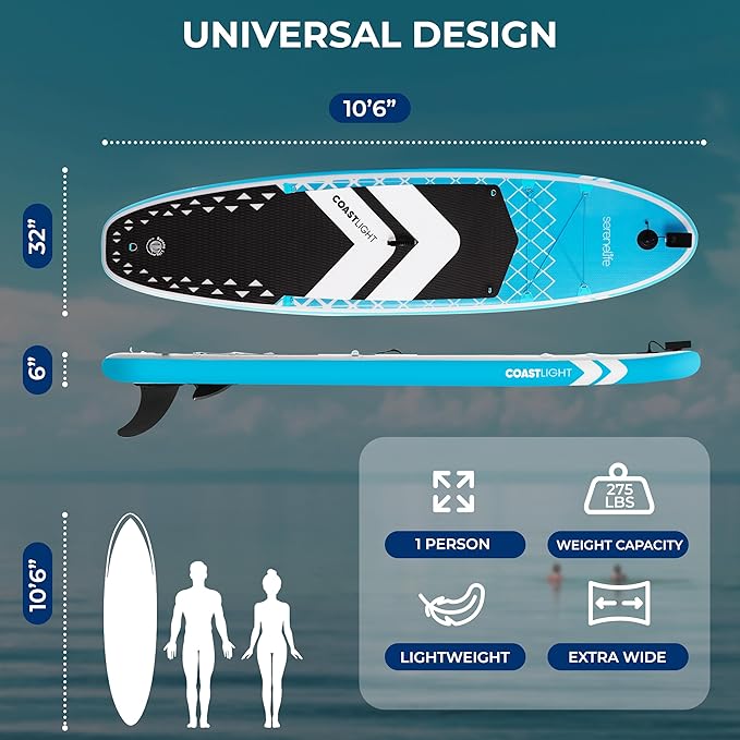 SereneLife Inflatable Stand Up Paddle Board, Wide Stable Design with Non-Slip EVA Deck Pad, Includes Premium SUP Accessories, for Youth and Adults