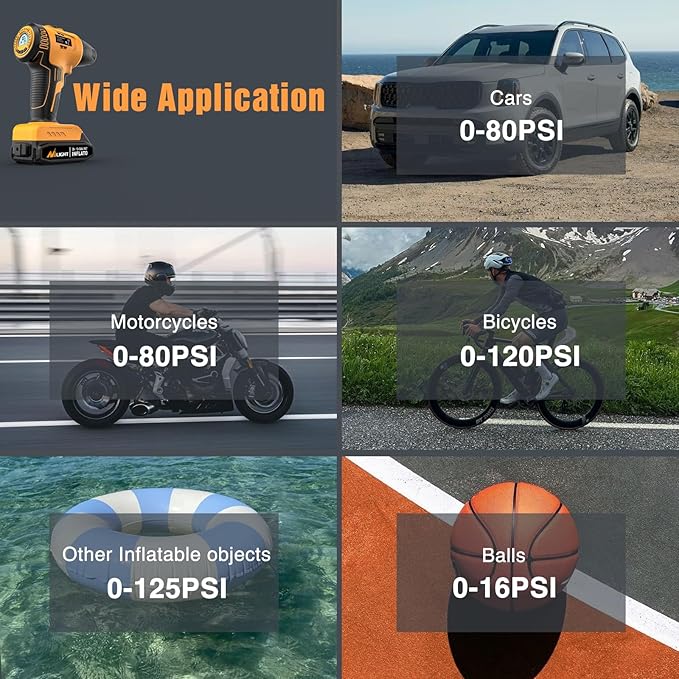 Nilight Cordless Tire Inflator Air Compressor Dual Power Supply 20V Rechargeable Battery Powered 150PSI Handheld Air Portable Pump with 12V Adapter Digital Pressure Gauge for Cars Motorcycles