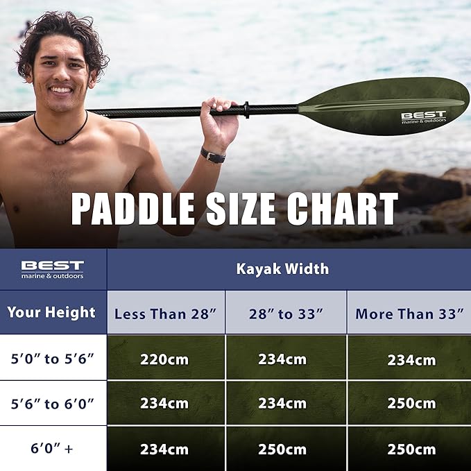 Best Marine and Outdoors Kayak Paddle, Carbon Fiber Shaft & Fiberglass Reinforced Polypropylene Blades, 220cm, 234cm, 250cm, Lightweight Kayak Paddles for Adults