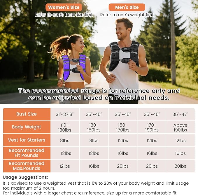 Weighted Vest for Woman Men,6lb/8lb/12lb/16lb/20Lb/25lb Weight Vest with Reflective Stripe Adjustable Buckle Strap Back Pocket Workout Strength Training Walking Jogging Running
