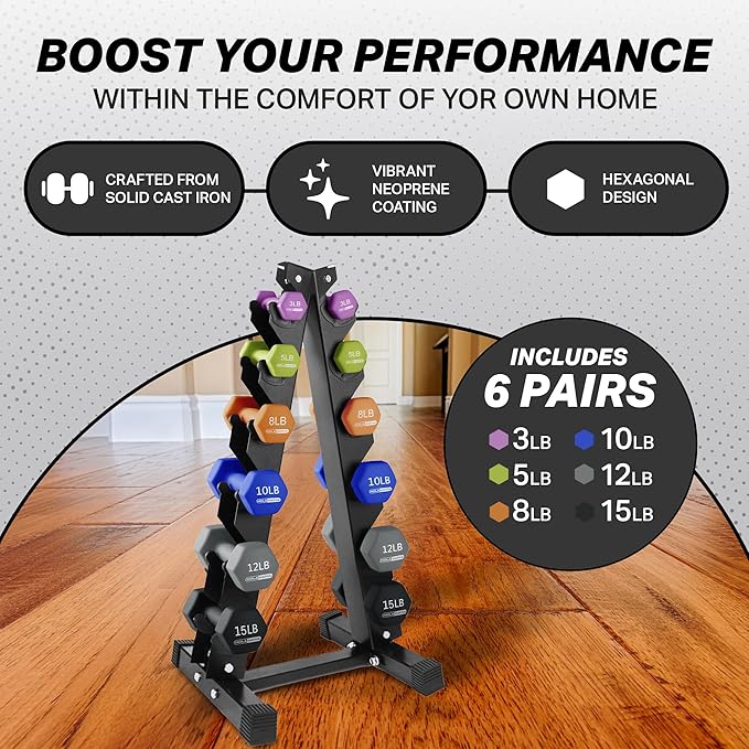 HolaHatha 2, 3, 5, 8, and 10 Pound Neoprene Dumbbell Free Hand Weight Set with Rack, Ideal for Home Exercises to Gain Tone and Definition, Pastel