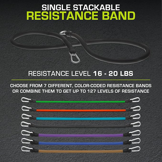 ProsourceFit Single Stackable Resistance Bands with Door Anchor and Exercise Guide, 8-12 LB, Heavy Duty Fitness Tube for Full-Body Exercises and Home Workouts