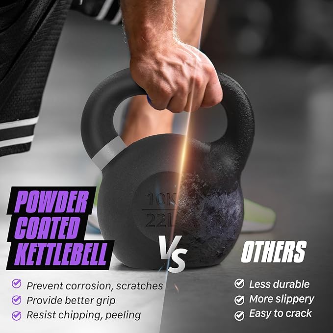 Yes4All Cast Iron Kettlebell
