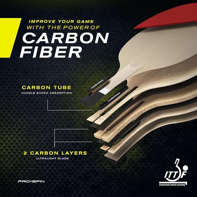 PRO SPIN Ping Pong Paddles - Professional Level Table Tennis Rackets with Carbon Fiber for Superior Control | 7-Ply Blade, Premium Rubber, 2.0mm Sponge | Includes Protector Case