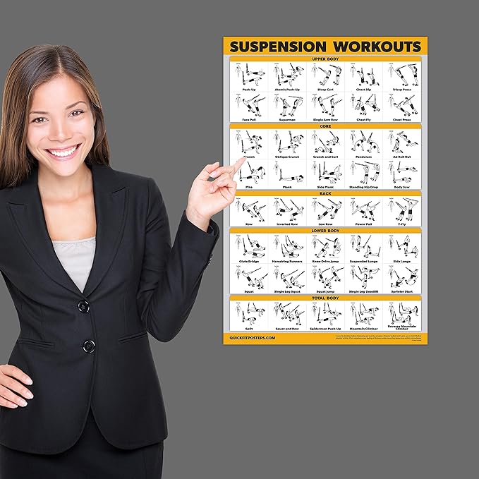 Palace Learning 14 Pack - Exercise Poster Set: Dumbbell, Suspension, Kettlebell, Resistance Bands, Stretching, Muscular, Medicine Ball, Battle Rope, Bodyweight, Barbell, Yoga, Exercise Ball