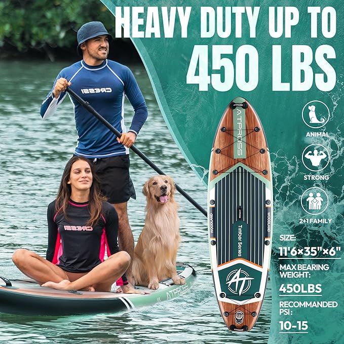 11'6"x35" Inflatable Paddle Board, 450lbs Extra Wide Stand Up Paddleboard for Adults with Premium SUP Accessories Kit & Backpack, Blow Up Kayak Non-Slip Stable Deck Boat for Yoga Fishing Surf