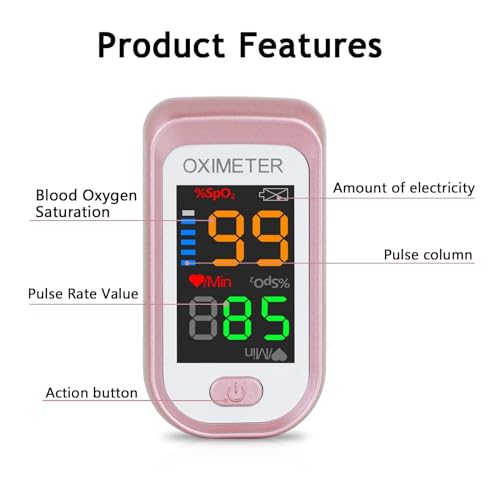 Pulse Oximeter Fingertip, Oxygen Meter Finger Pulse Oximeter, Oximeter Finger with Pulse, Blood Oxygen Saturation Monitor, Large LED Display Oximetry with Lanyard (Rose Gold)