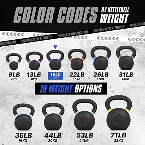 Yes4All Cast Iron Kettlebell