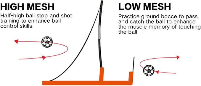 Katop Soccer Training Rebounder Net, 2-in-1 Soccer Goal Net with Heavy Duty All-Weather Metal Frame, for Shooting, Passing and Penalty Kick Training