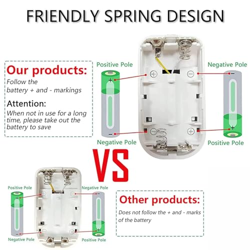 Pulse Oximeter Fingertip, Oxygen Meter Finger Pulse Oximeter, Oximeter Finger with Pulse, Blood Oxygen Saturation Monitor, Large LED Display Oximetry with Lanyard (Rose Gold)