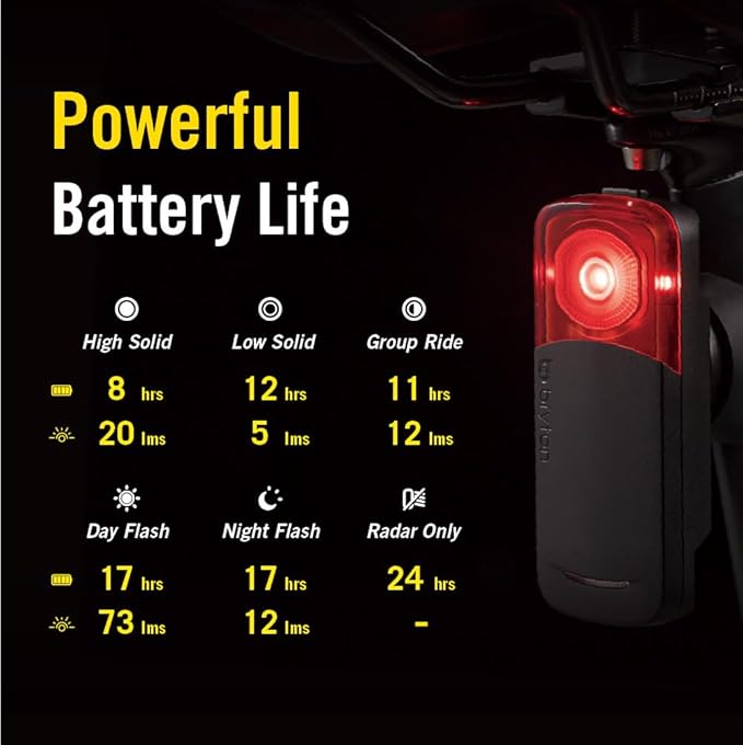 Bryton GARDIA R300L Cycling/Bike Radar with Tail Light, Visual and Audible Alerts for Vehicles up to 207 Yards Away, IPX7 Waterproof, Viewing Angle 220°, Support APP Display