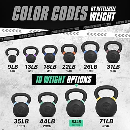 Yes4All Cast Iron Kettlebell