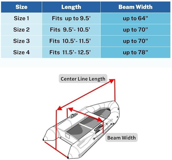 Trailerable Inflatable Boat Cover, Heavy Duty UV Resistant Waterproof for Inflatable and Rib Rigid Inflatable Boat, Dinghy Boat Storage Fits Fits up to 12.5ft Long