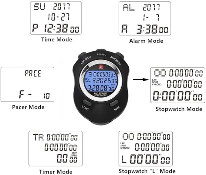 Stopwatch Timer, Digital Stop Watch with 0.01second & 0.001second Timing, Metal 10/100/400 Laps Memory, Rolilink Large dispaly Alarm Clock for Coach Sports Running Marathon