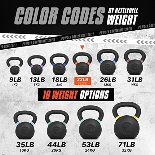 Yes4All Cast Iron Kettlebell