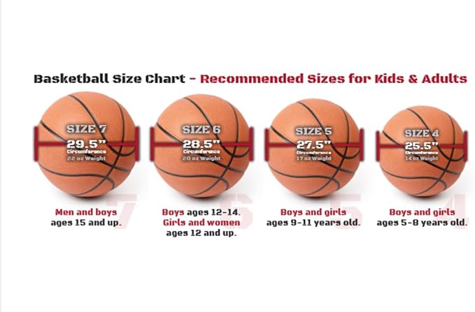 Premium Rubber/Leather Basketball - Kids & Youth, Size 3/4/5/6/7