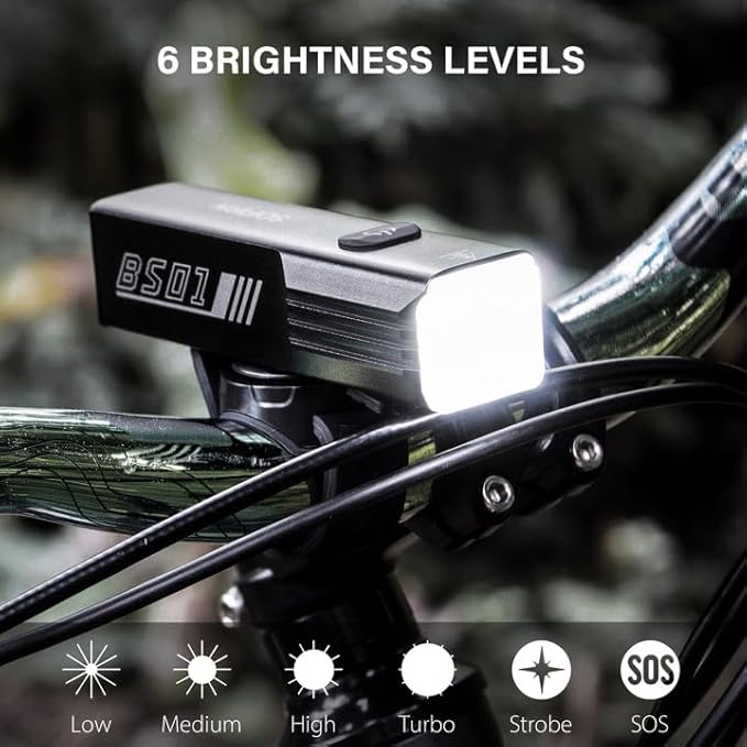 Bike Lights for Night Riding - Sofirn BS01 Super Bright Bike Headlight, USB C Rechargeable, IP65 Waterproof Front Bike Light Gift for MTB Day Night Riding Urban Cyclists, with Quick Release Bracket