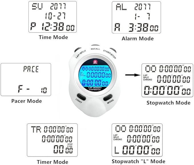 Stopwatch, Metal Stop Watch for Sports 10/100/400 Laps, Stopwatches Timer for Coach Sports Running with 0.01second & 0.001second Timing, Conutdown, Alarm