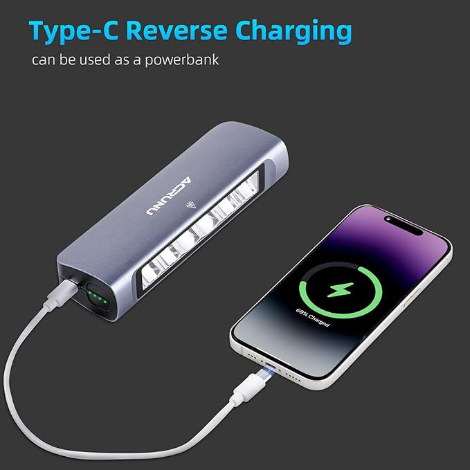 Bike Headlight and Tail Light Set - 3400 Lumens Super Bright USB-C Rechargeable Bicycle Lights, IP67 Waterproof 8000mAh Power Bank, 9+3 Modes, Tool-Free Mount for E-Bikes/Motorcycles