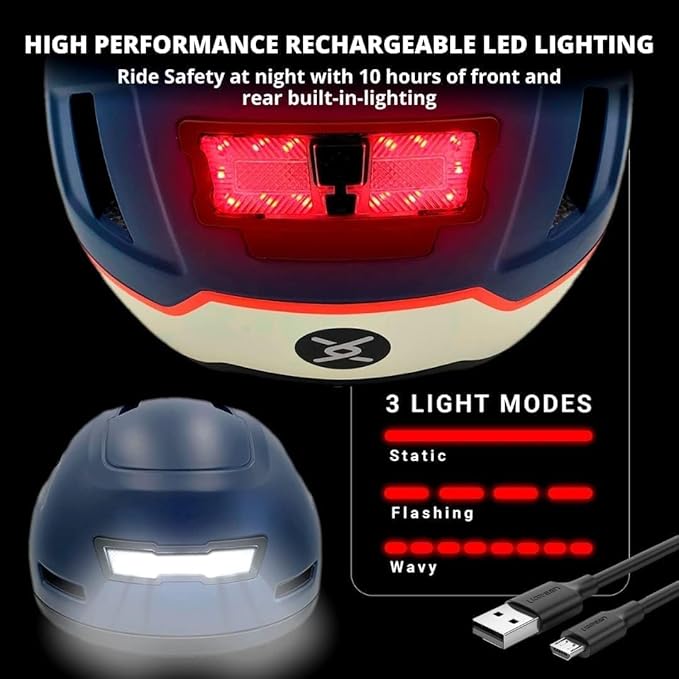Bike Helmet with LED Lights - Urban Bicycle Helmet for Adults, Men & Women - CPSC & NTA-8776 Dual Certified - Class 3 E-Bikes, Scooters, Onewheel, Commuter, Mountain
