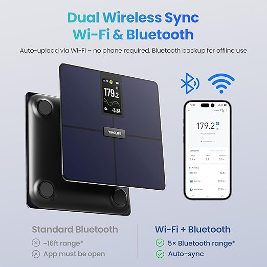 Smart Scale for Body Weight, 4.3" Color Display Digital Weight Scale, High Precision Wi-Fi Bathroom Scale with BMI, Body Fat, Muscle Mass, 20 Body Composition Scale Sync App, 400 lbs, Black