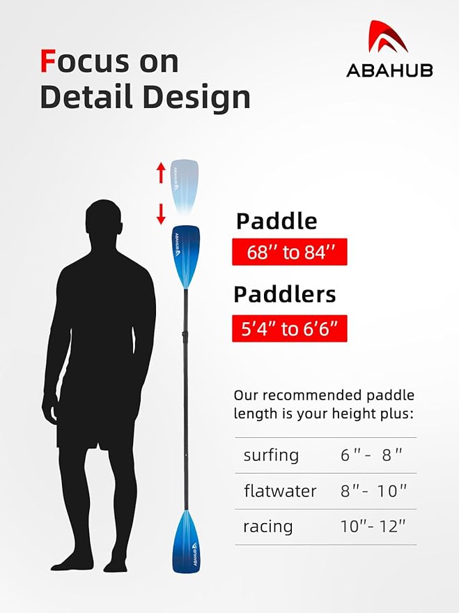 Abahub SUP Paddle - 3 Piece Adjustable Paddles - Lightweight Stand-up Paddle Oars for Paddleboard, Adjustable Aluminum Alloy Shaft 68" - 84", Black/Blue/Green/Orange/Red/Yellow Plastic Nylon Blade