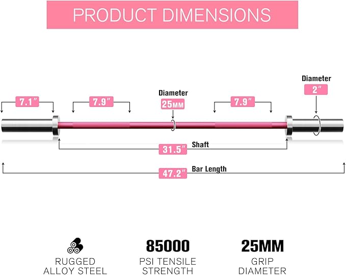 RITFIT Pink Weight Plates, 2 Inch Olympic Barbell Weight Plate, Bumper Plates With Steel Insert, Pink Weights for Gym and Home