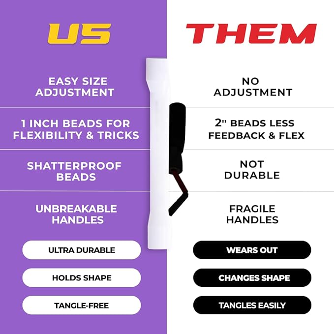 Beaded Kids Exercise Jump Rope - Segmented Skipping Rope for Kids - Durable Shatterproof Outdoor Beads - Light Weight and Tangle Free Exercise Training - Easily Adjustable Kids Jump Rope for Fitness