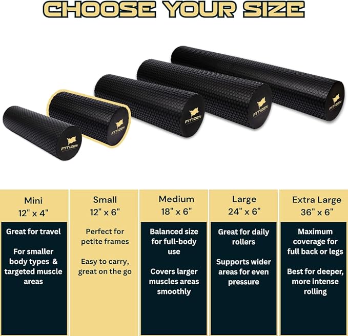 FitNation Foam Roller – High-Density Foam Muscle Roller – Textured Foam Rollers for Muscle Massage, Stretching, Pilates, Yoga