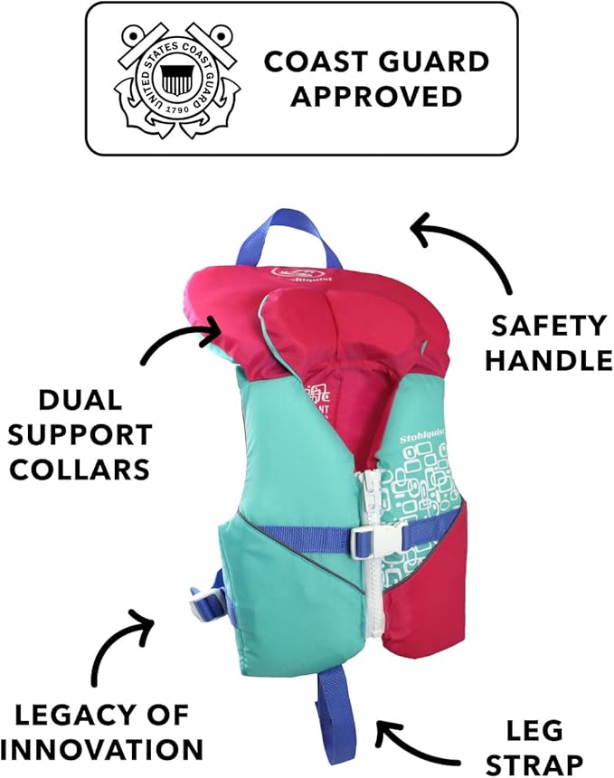 Stohlquist Infant Life Jacket, US Coast Guard Approved, Type II Life Vest (20-30 lbs) for Babies and Toddlers, Support Collar with Grab Handle, PFD for Pools, Lakes and Boating