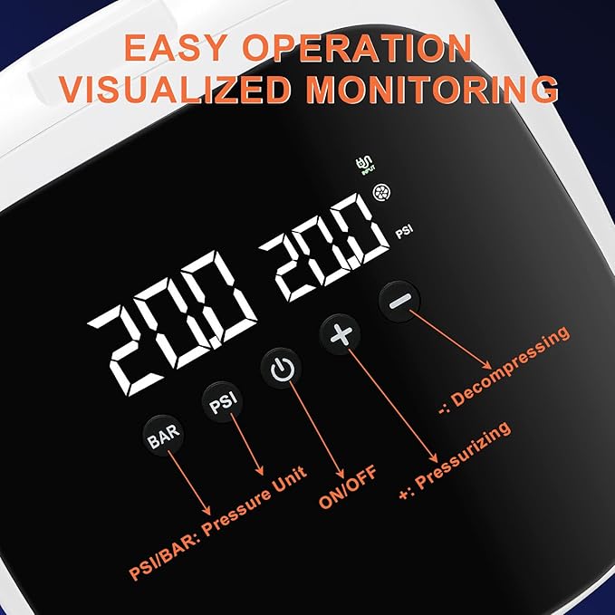 Electric Paddle Board Pump – 20PSI High-Pressure Electric SUP Pump Air Pump with Auto Shutoff, Dual-Stage Inflation for Paddle Boards, Kayaks, Tents, Boats & Inflatables White