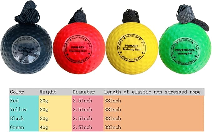 Boxing Ball Headband Set for MMA Boxing Kickboxing Training Reaction Punching Balls Kit Includes 4 PU Balls+4 Elastic Headbands+4 Spare Lines+4 Gloves for All People