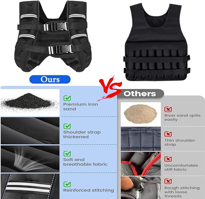 Weighted Vest for Women Men & Neck CoolingTube 2 pcs - Weighted Vest Woman,with Reflective Stripe Adjustable Safety Buckle,Men Womens weighted vest for Walking 6.6LB(3kg)11LB(5kg)17.6LB(8kg)22LB(10kg)