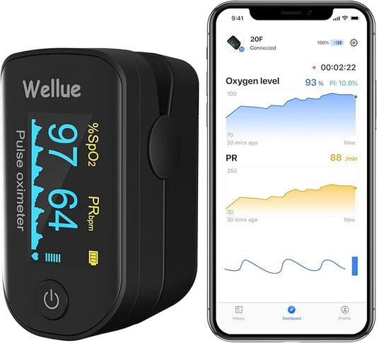 Wellue Fingertip Pulse Oximeter, Blood Oxygen Saturation Monitor with Batteries & Lanyard for Wellness Use Bluetooth, Black