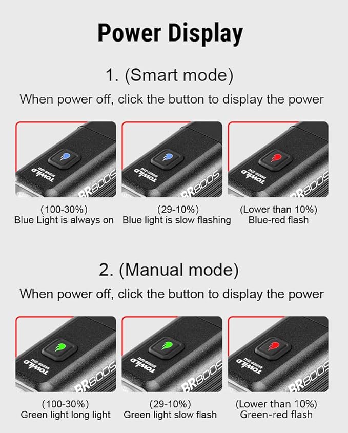 TOWILD BR1000 Bike Lights for Night Riding,1000 Lumen Lightweight Bike Front Light,Long Battery Life,Compatible with Garmin/GoPro Mount,3500mAh Rechargeable&Replaceable Battery,for Commuter Cyclists