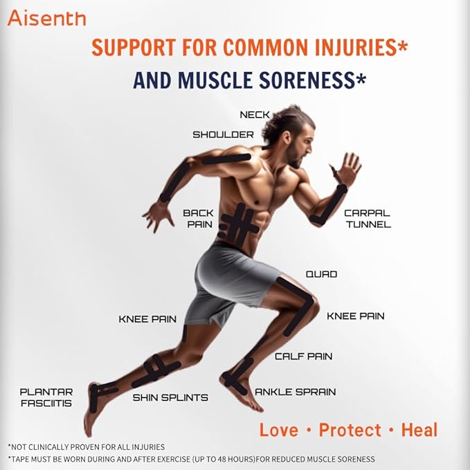 Tape,for Shoulder Knees Sports Tape,Quick Dry,Waterproof,Pre Cut 20 Strips,Hypoallergenic-Pain Relief Recovery for Running,Tennis,Fitness,Crossfit More-for Men&Women