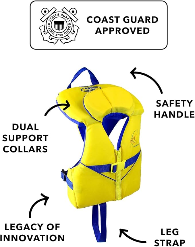 Stohlquist Infant Life Jacket, US Coast Guard Approved, Type II Life Vest (20-30 lbs) for Babies and Toddlers, Support Collar with Grab Handle, PFD for Pools, Lakes and Boating