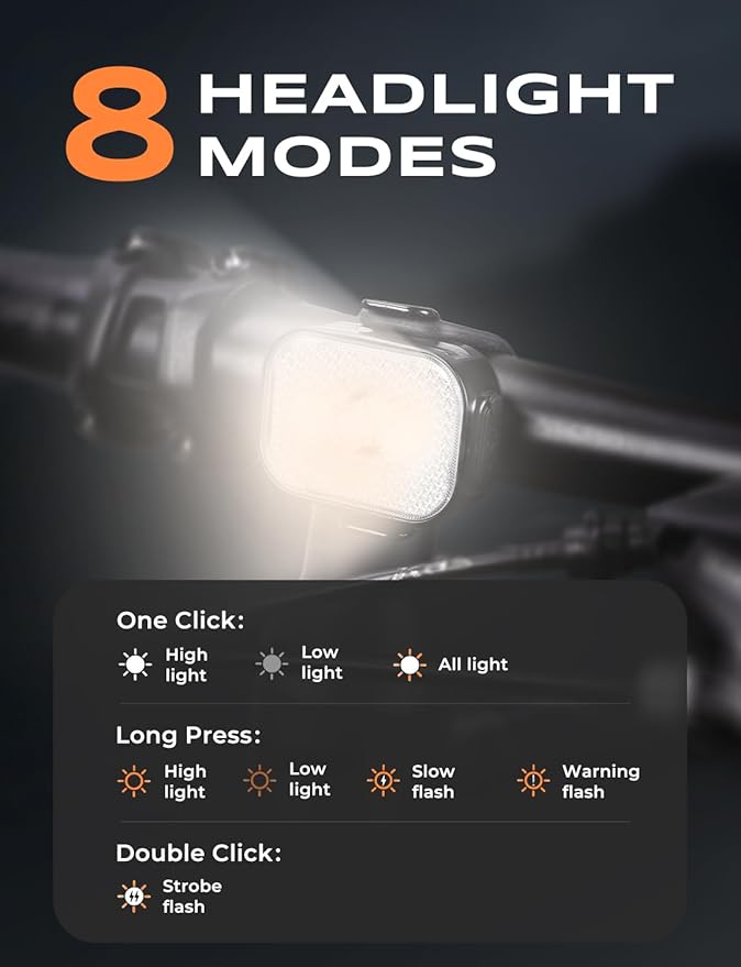 Bike Lights Set with Wide-Angle Reflectors, 8+6 Modes & Ultra-Light Bicycle Lights, IP65 Waterproof & Dual USB-C 1-2 Hrs Fast Charging Bike Light Accessories for Road Mountain Cycling