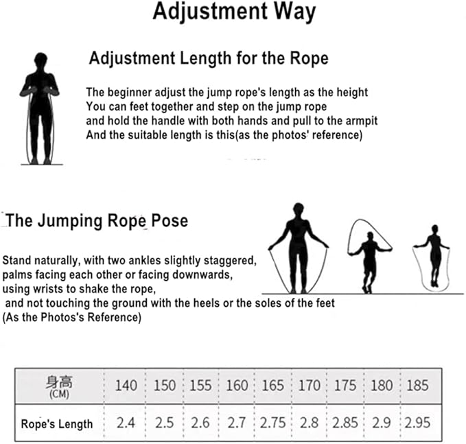 Jump Rope for Kids Soft Beaded Skipping Rope Adjustable Length Tangle Basic Jump Ropes for Fitness School Exercise Equipment for Kids,Women,Men Perfect Weight Loss 9 FT